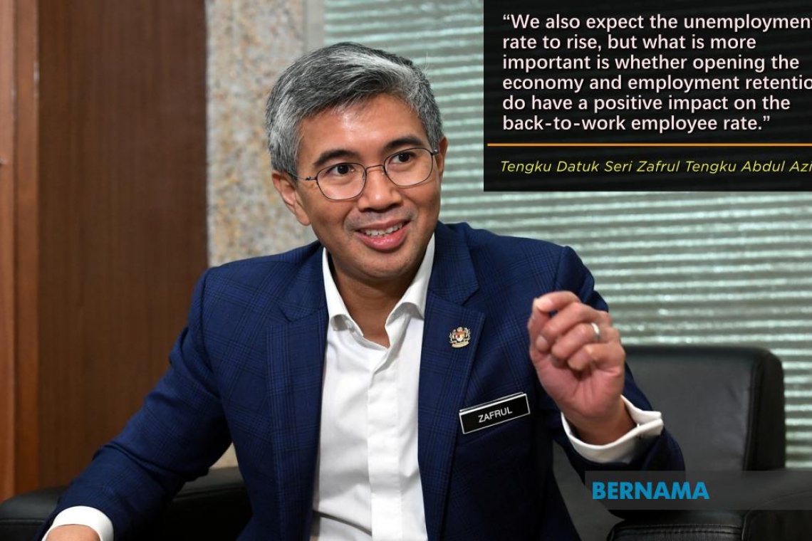 Economy recovering, 83.5 pct of employees have returned to work – Tengku Zafrul