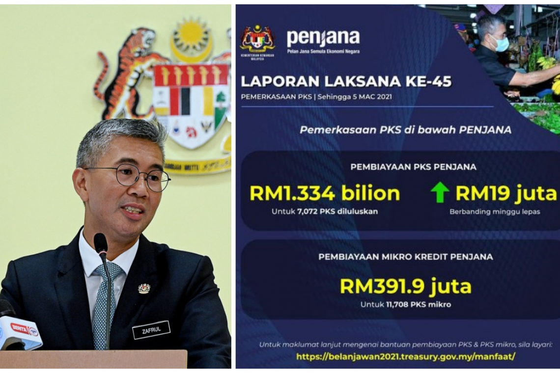 SME financing worth RM1.33 bln approved as at March 5 -- Tengku Zafrul