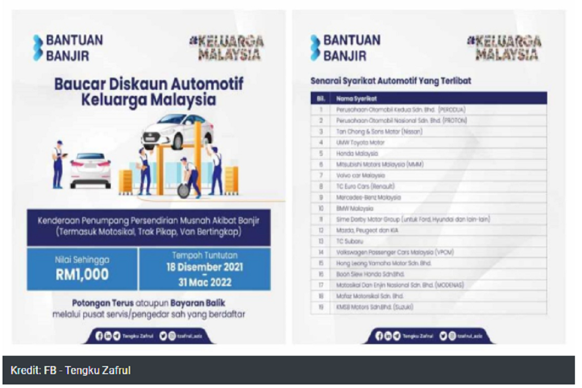 Pusat servis Baucar Diskaun automotif meningkat kepada 1,800, jumlahnya akan terus ditingkatkan bagi mudahkan urusan rakyat