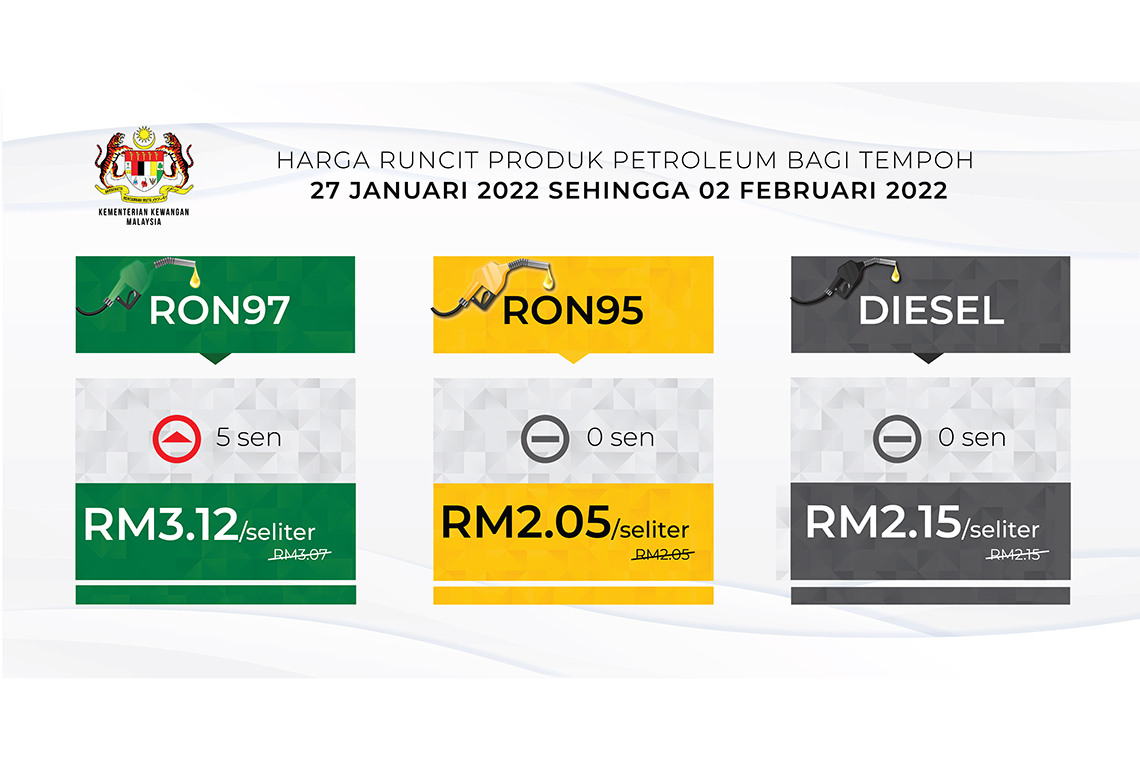 Harga runcit produk Petroleum bagi tempoh 27 Januari 2022 hingga 2 Februari 2022