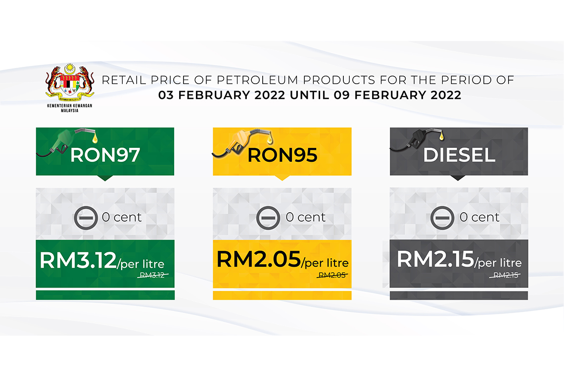 Retail price of Petroleum products from  3 February 2022 to 9 February 2022