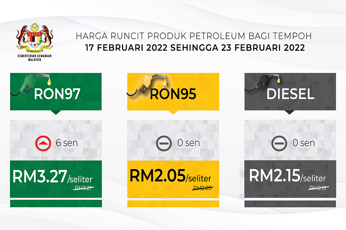 Harga runcit produk Petroleum bagi tempoh 17 Februari 2022 hingga 23 Februari 2022