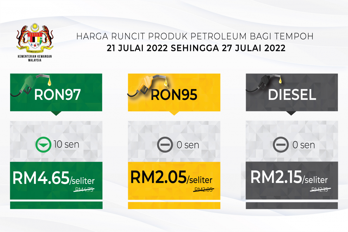 Harga runcit produk Petroleum bagi tempoh 21 Julai 2022 hingga 27 Julai 2022