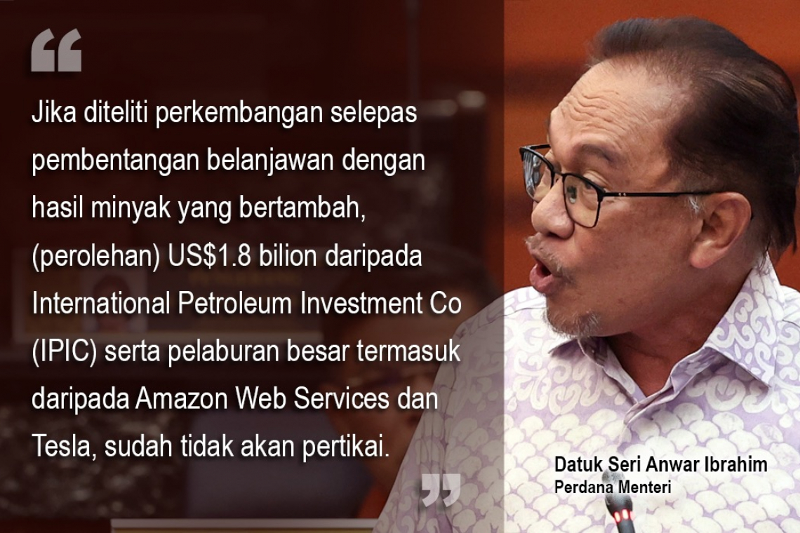 Sasaran pengurangan defisit fiskal negara mampu dilaksanakan – PM Anwar