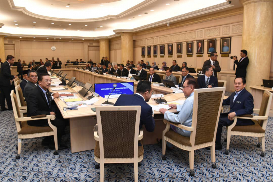 Mesyuarat Majlis Kewangan Negara 2023