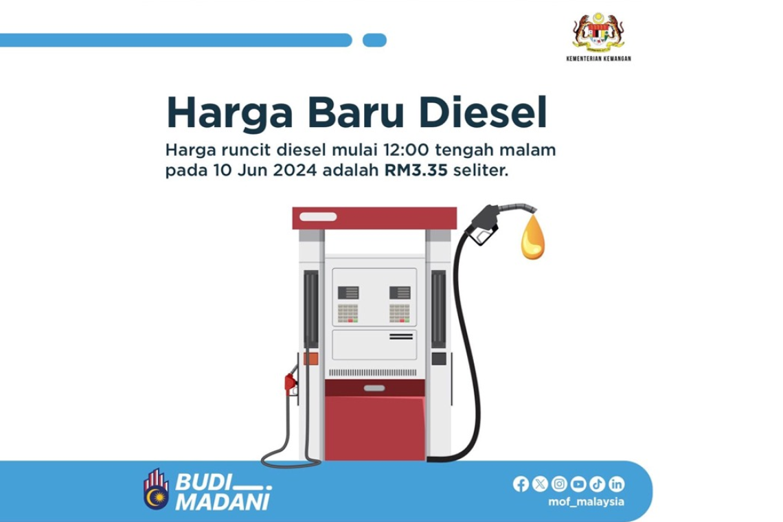 No Set Deadline For Individuals To Submit Applications For Budi Madani - Amir Hamzah