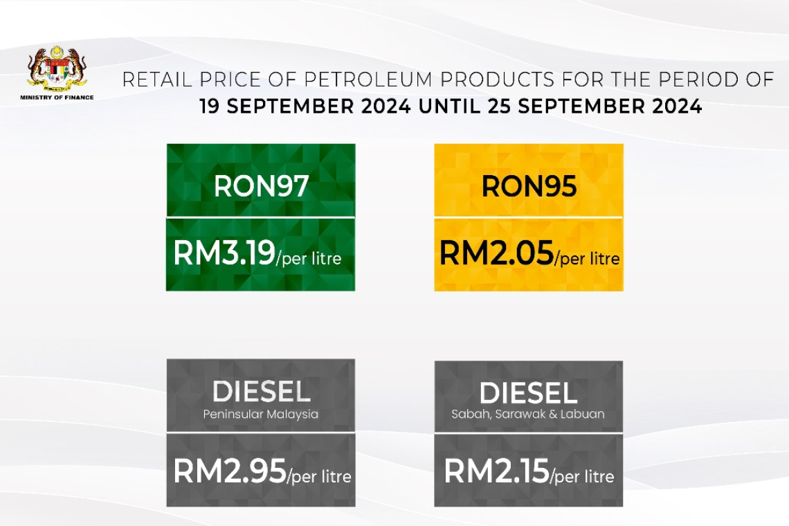 Government Reduces RON97 And Diesel Retail Prices by 6 Sen Each From 19 to 25 September 2024