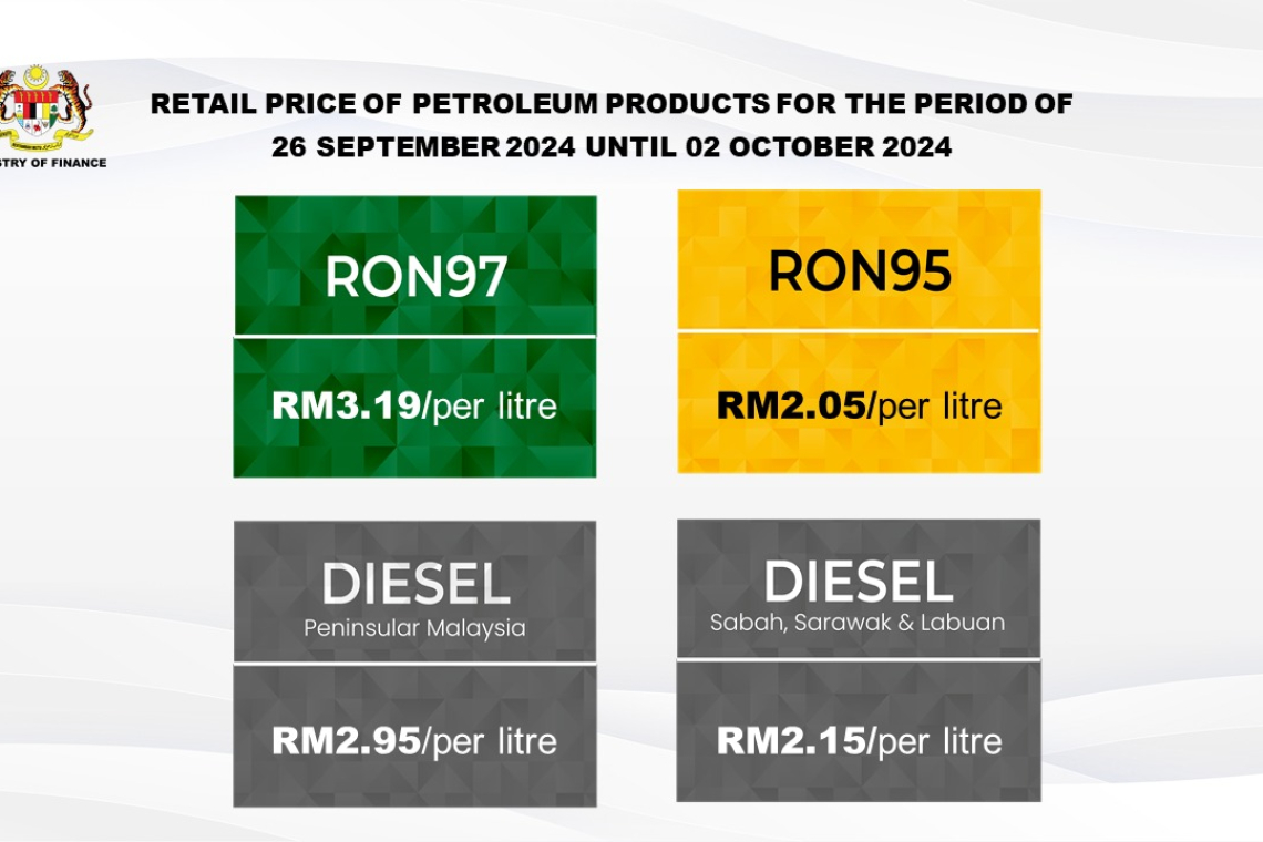 Harga Runcit Produk Petroleum Bagi Tempoh 26 September 2024 Hingga 2 Oktober 2024