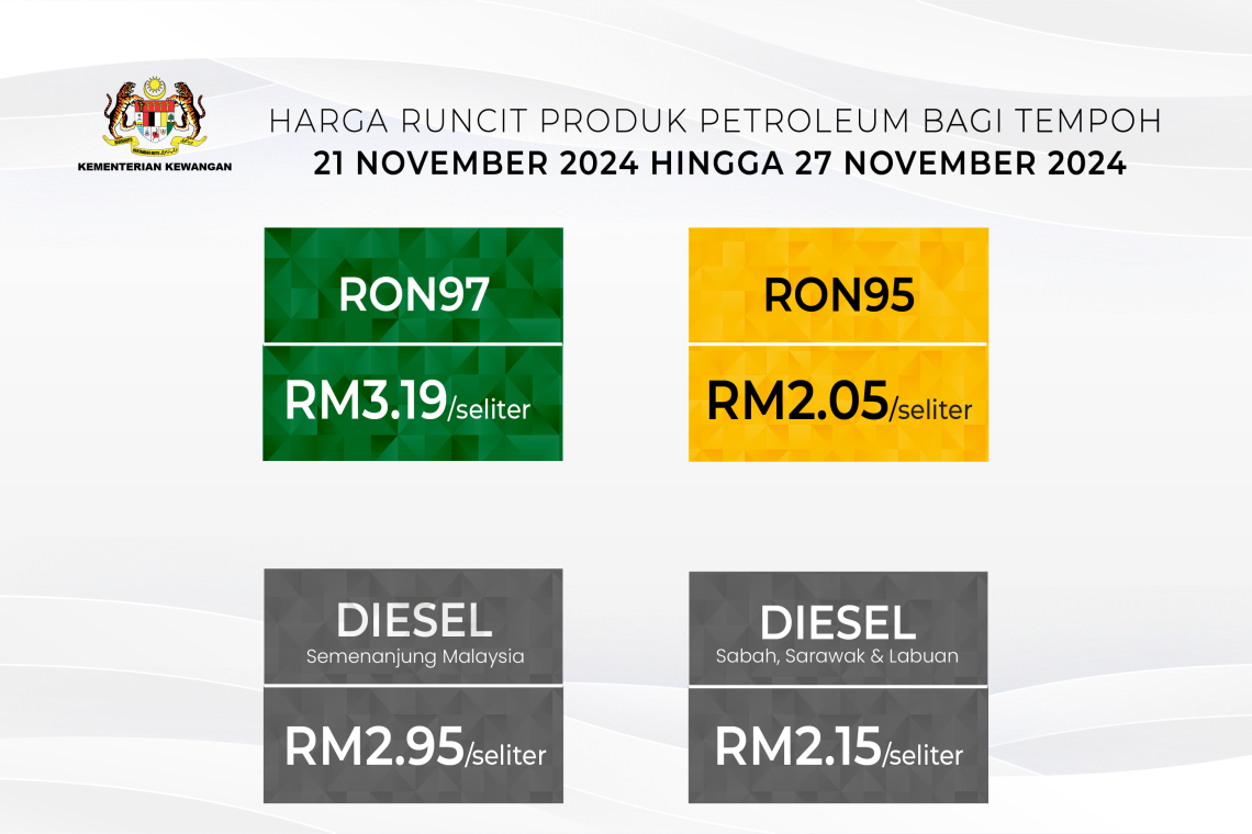 Harga Runcit Produk Petroleum bagi tempoh 21 November 2024 hingga 27 November 2024