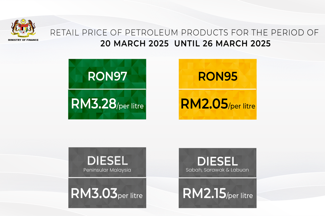 Government Reduces Diesel Retail Price by 3 Sen from 20 March 2025 to 26 March 2025