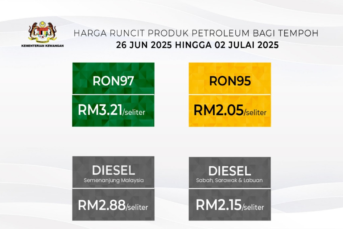Harga Runcit RON97 Dan Diesel Meningkat Sebanyak 7 Sen Seliter  Bagi Tempoh 26 Jun 2025 Hingga 2 Julai 2025