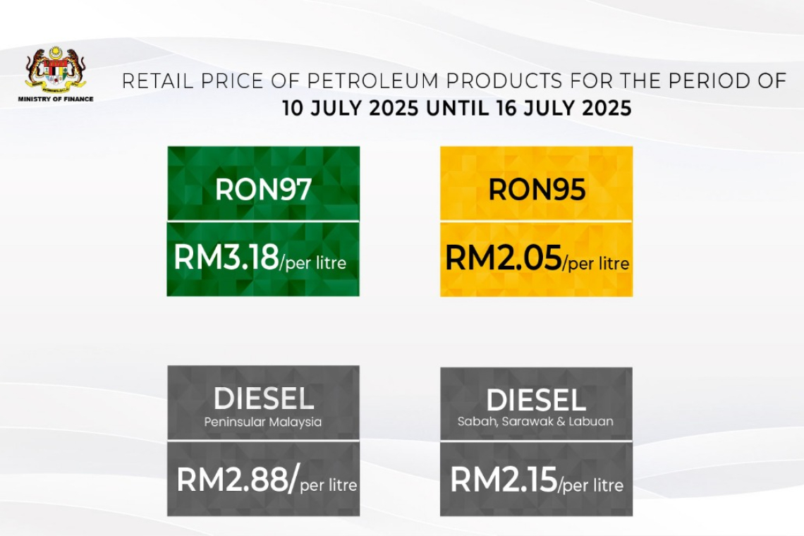 Retail Price Of Diesel Raised By 3 Sen From 10 July 2025 To 16 July 2025