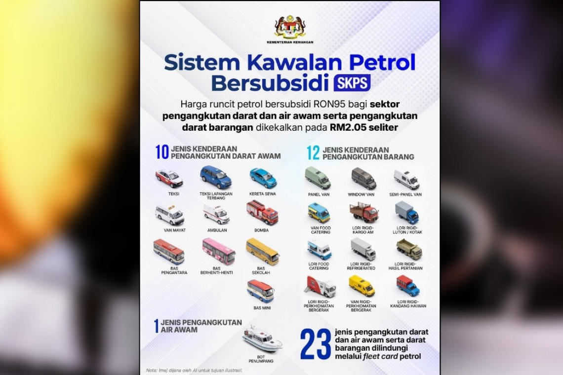 Kerajaan Terus Lindungi Rakyat, Kekalkan Subsidi Petrol, Diesel Melalui SKPS, SKDS