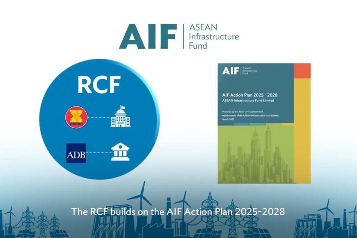 Launch of the ASEAN Infrastructure Fund (AIF)’s Regional Connectivity Fund (RCF) for Energy: Accelerating the ASEAN Power Grid (APG)