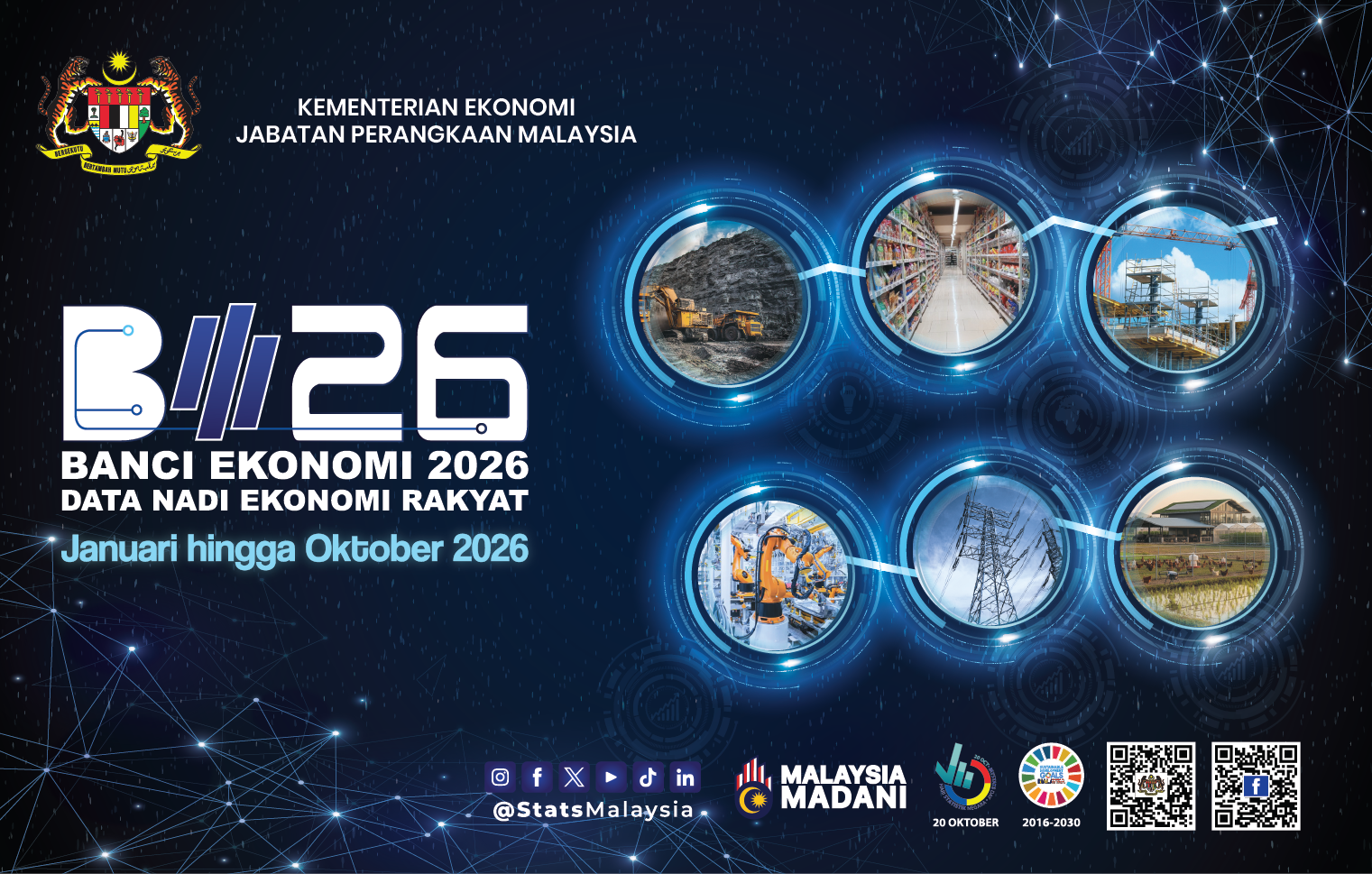 Banci Ekonomi 2026