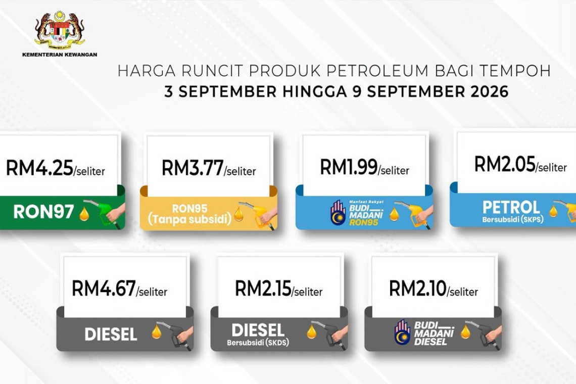 Harga RON97, RON95 Dan Diesel Tanpa Subsidi Turun 5 Sen Mulai Esok