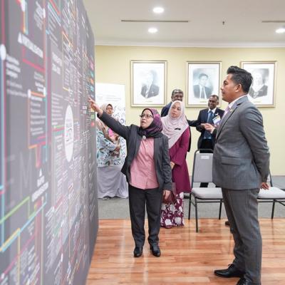 Sesi Libat Urus #Bajet2023 Di Akademi Sains Negara