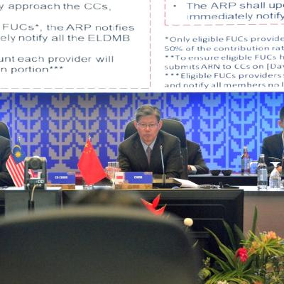 ASEAN+3 Finance And Central Bank Deputies Meeting (AFCDM+3) 