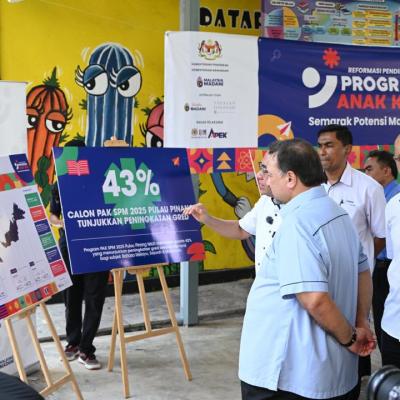 Sesi Turun Padang ke SMK Sungai Nibong, Pulau Pinang