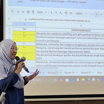 Bengkel Pra As-Is Perkhidmatan Pinjaman Kerajaan Persekutuan (SID)