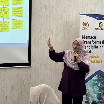 Bengkel Pemuktamadan As-Is Perkhidmatan Pinjaman Kerajaan Persekutuan (SID)