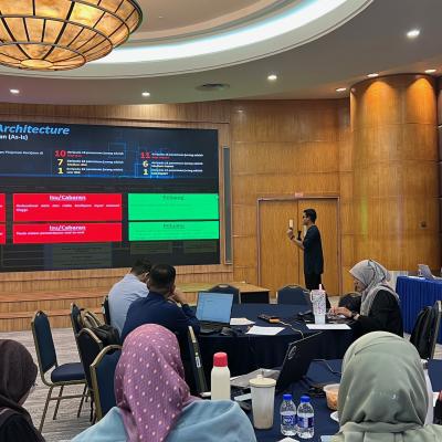 Bengkel Pra To-Be Perkhidmatan Pinjaman Kerajaan Persekutuan (SID)